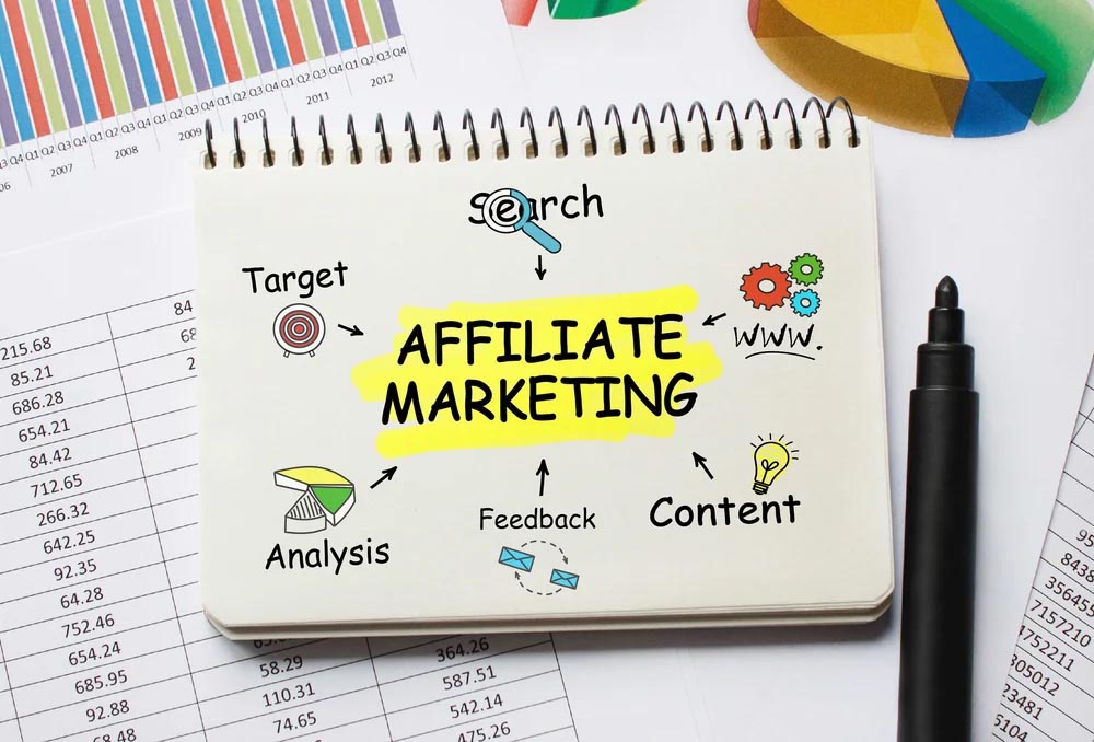 Naisthika-Tech Affiliate Marketing