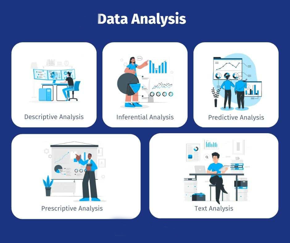 Naisthika-Tech Data Analysis