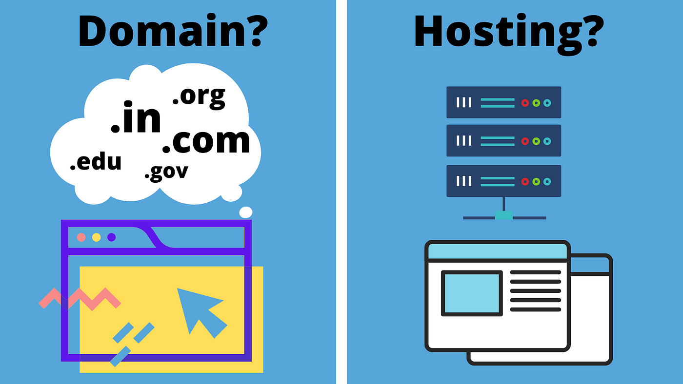 Naisthika-Tech domain hosting